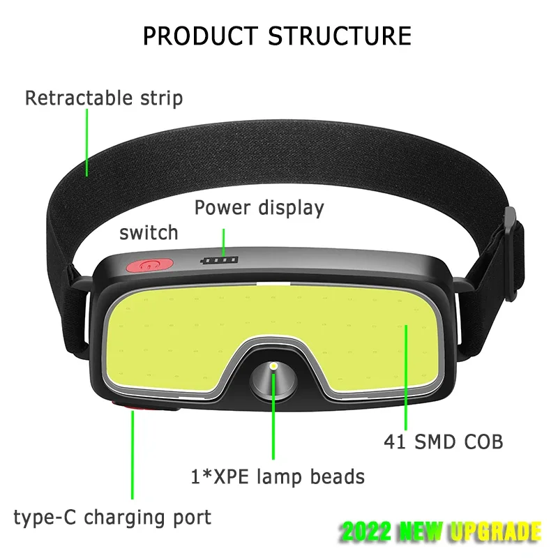 COB Portable LED Headlights Ou - Hunting Outdoor avaliação e preço