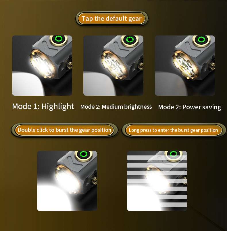 Super Powerful Spotlight Ignit - Hunting Outdoor avaliação e preço